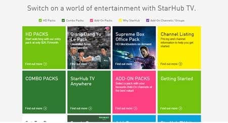 StarHub TV on Fibre HD IPTV Service Rolled Out This Week