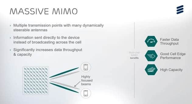 Verizon, Ericsson, Qualcomm Complete FDD Massive MIMO Trial